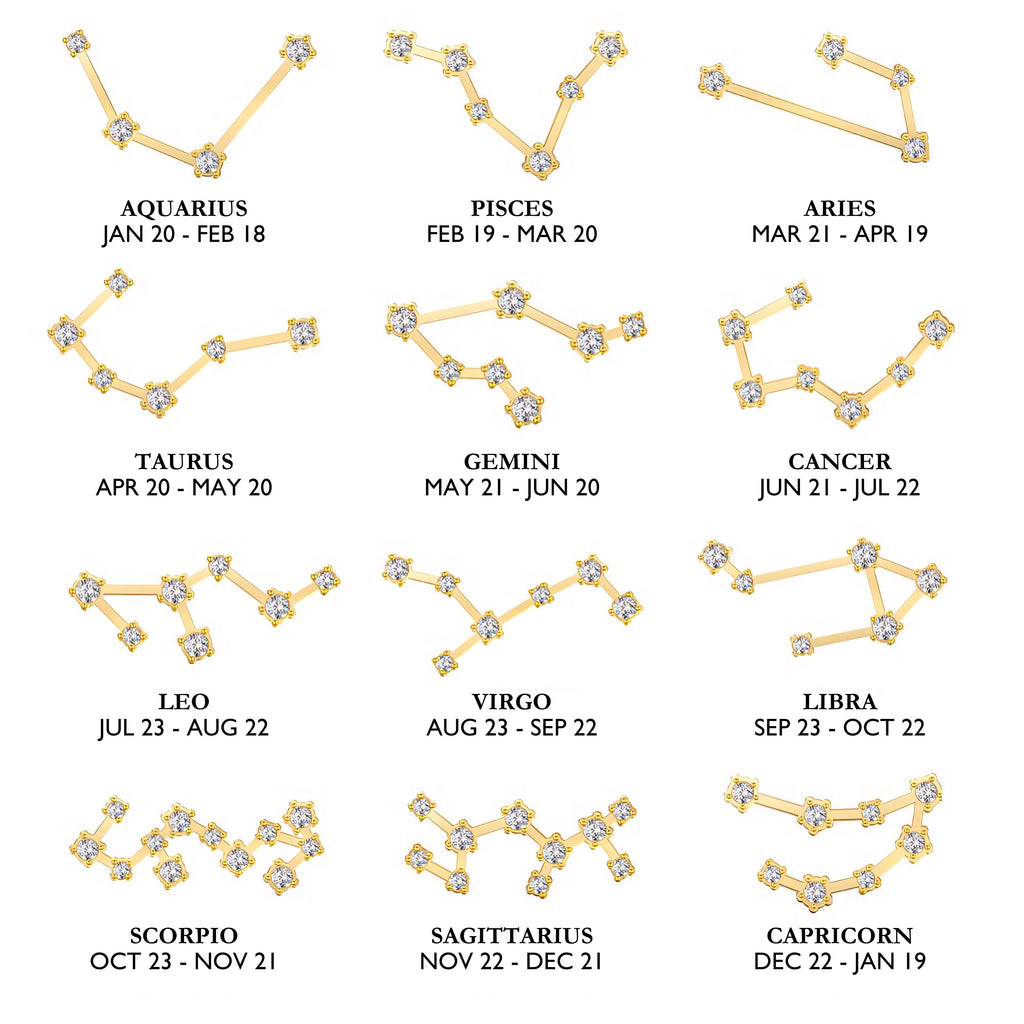 Constellation Necklace