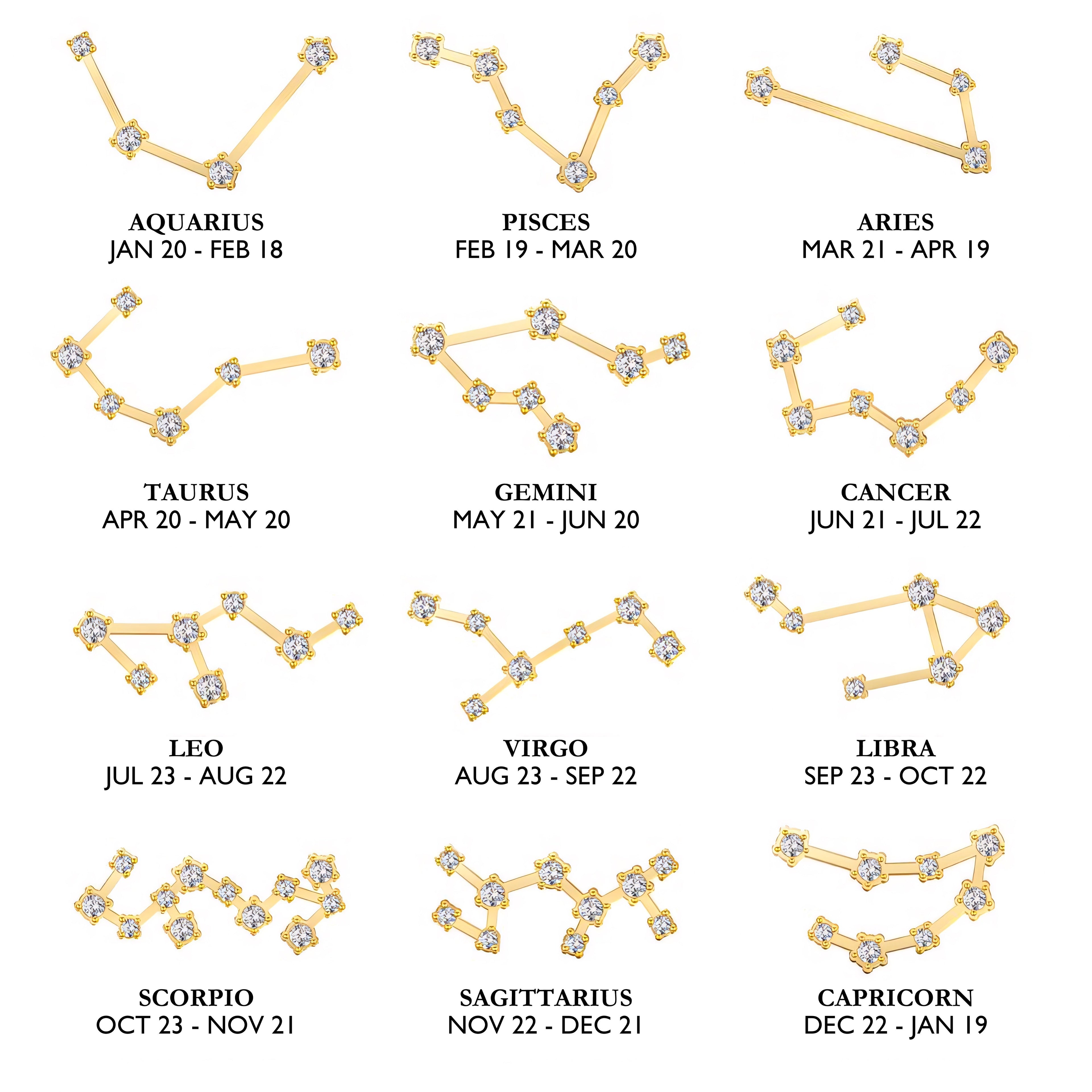 Constellation Necklace